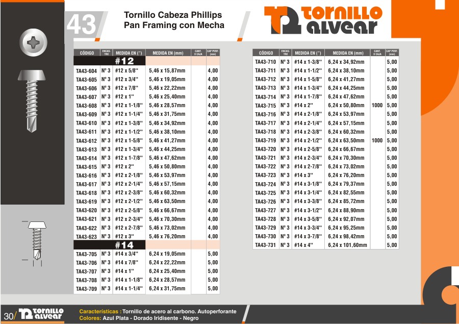 Tornillo Alvear